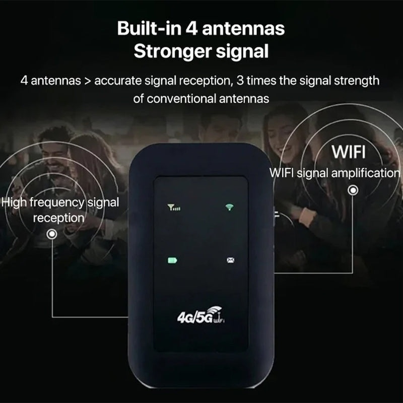 ConnectPro™ Portable WiFi Solution