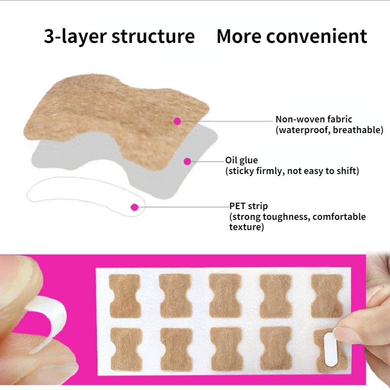 EasyPatches™ Cure Ingrown Toenails & Nail Fungus! Fast, Effective & Painless