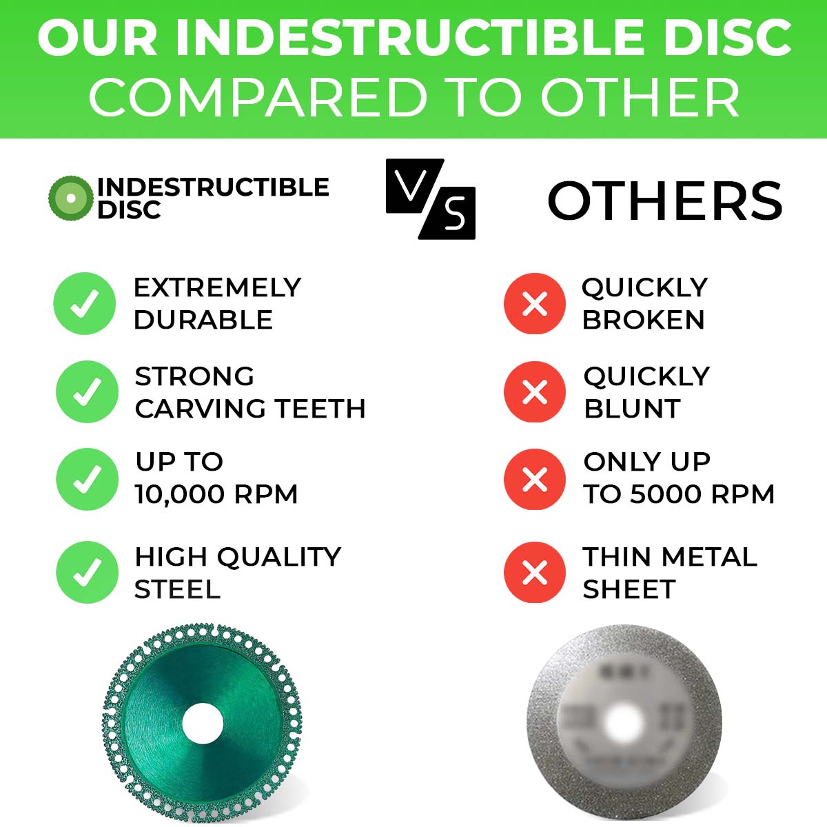 INDESTRUCTIBLE DISC™ 2.0 - ALL IN SECONDS CHAPPING (1+1 free)